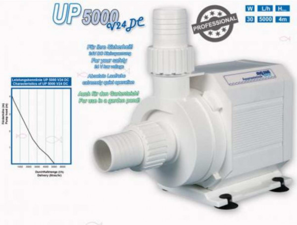 Universal BLDC Abschäumerpumpe UP